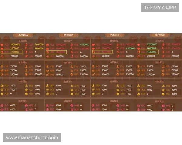 百家乐怎么玩法详细指南，帮助你理解游戏流程与投注技巧